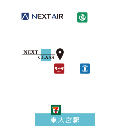 周辺マップ